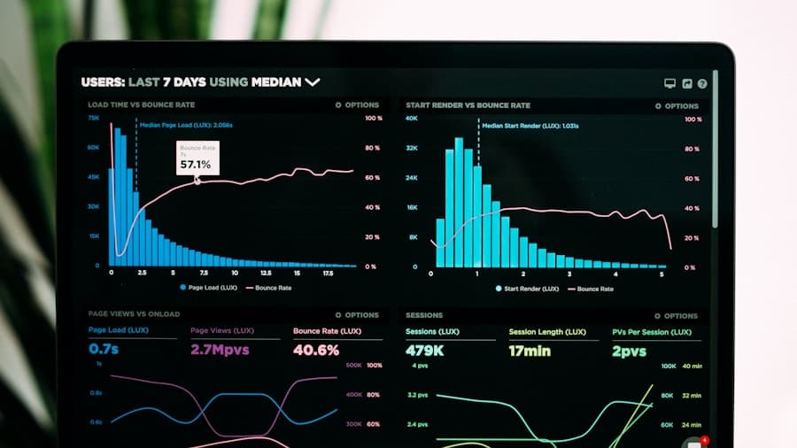 Search visibility & GEO